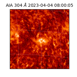 saia - 2023-04-04T08:00:05.130000