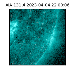 saia - 2023-04-04T22:00:06.620000