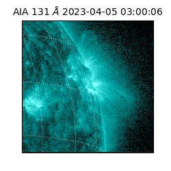 saia - 2023-04-05T03:00:06.630000