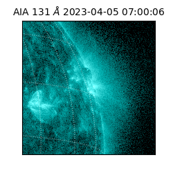 saia - 2023-04-05T07:00:06.650000