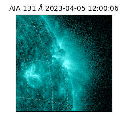 saia - 2023-04-05T12:00:06.630000