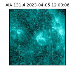 saia - 2023-04-05T12:00:06.630000