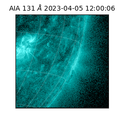 saia - 2023-04-05T12:00:06.630000