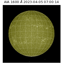 saia - 2023-04-05T07:00:14.130000