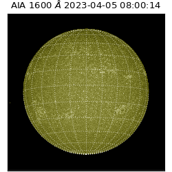 saia - 2023-04-05T08:00:14.130000