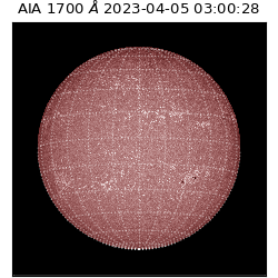 saia - 2023-04-05T03:00:28.760000