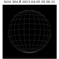 suvi - 2023-04-05T05:00:21.756000