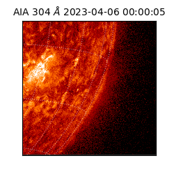 saia - 2023-04-06T00:00:05.130000