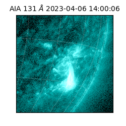 saia - 2023-04-06T14:00:06.620000