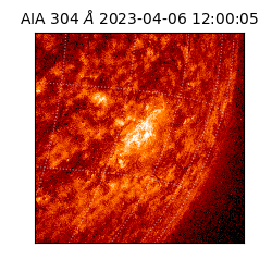 saia - 2023-04-06T12:00:05.130000