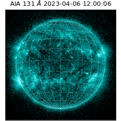 saia - 2023-04-06T12:00:06.620000