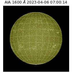saia - 2023-04-06T07:00:14.130000
