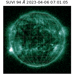 suvi - 2023-04-06T07:01:05.530000