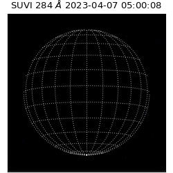 suvi - 2023-04-07T05:00:08.690000