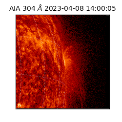 saia - 2023-04-08T14:00:05.130000