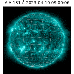 saia - 2023-04-10T09:00:06.623000