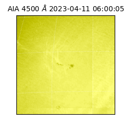 saia - 2023-04-11T06:00:05.684000