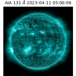 saia - 2023-04-11T05:00:06.623000