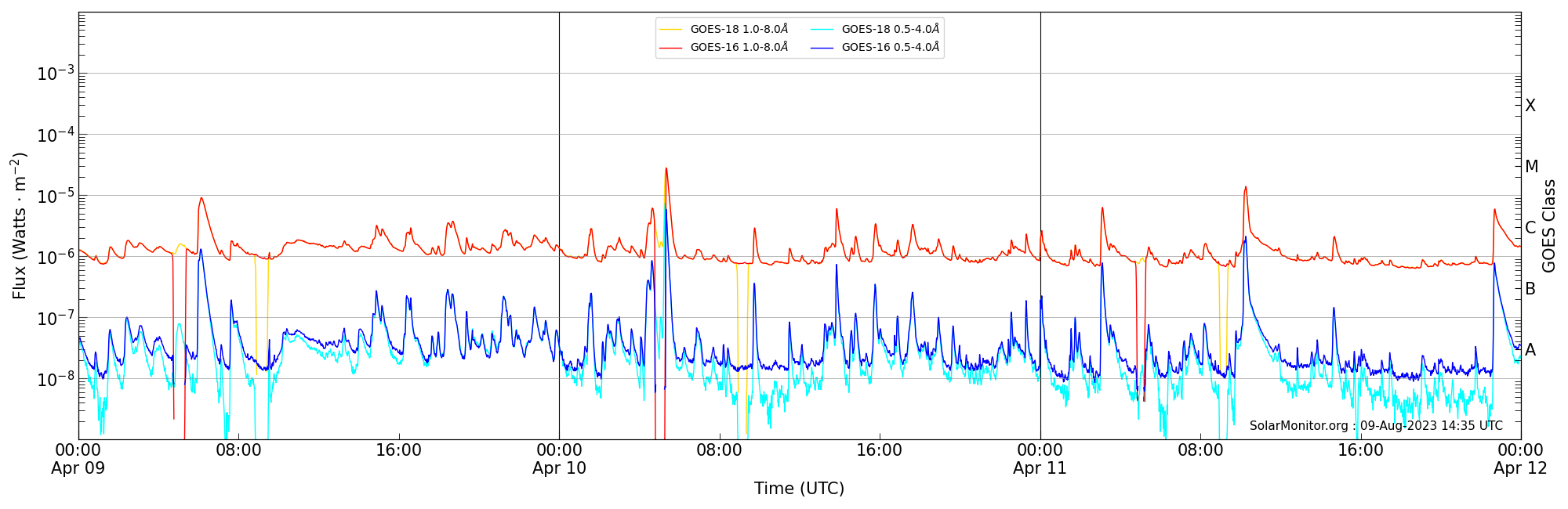 2023-04-11T00:00:00