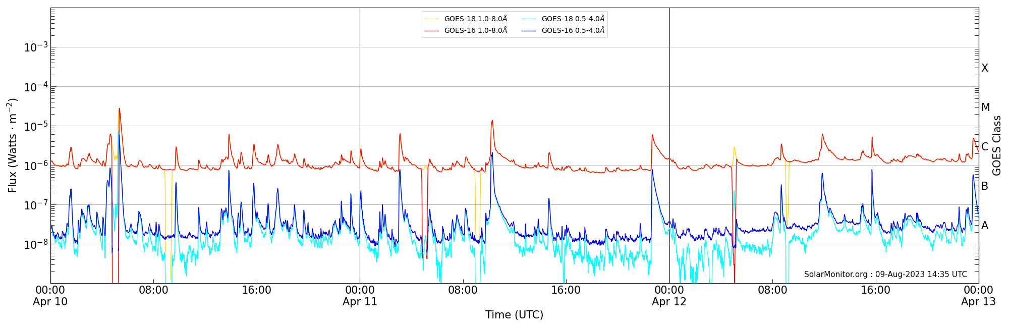 2023-04-12T00:00:00