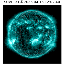 suvi - 2023-04-13T12:02:40.528000
