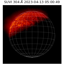 suvi - 2023-04-13T05:00:49.500000