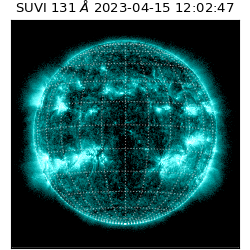 suvi - 2023-04-15T12:02:47.470000