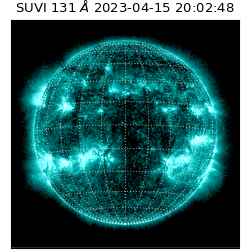 suvi - 2023-04-15T20:02:48.628000