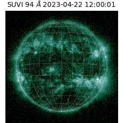 suvi - 2023-04-22T12:00:01.782000