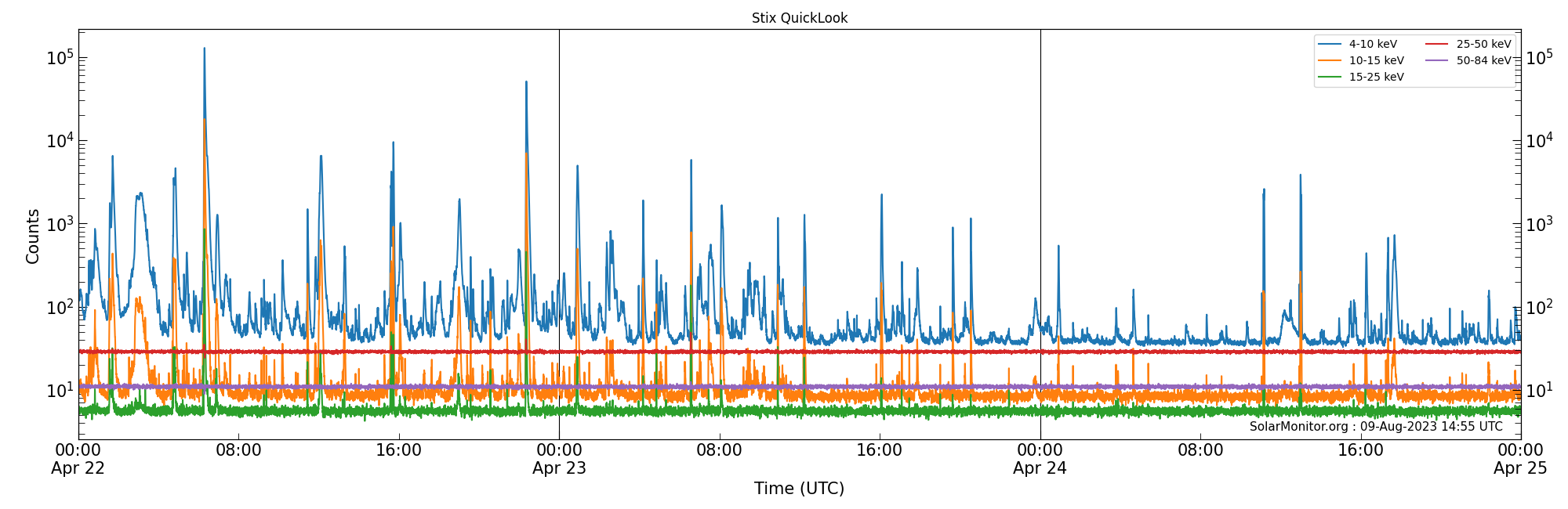 2023-04-24T00:00:00