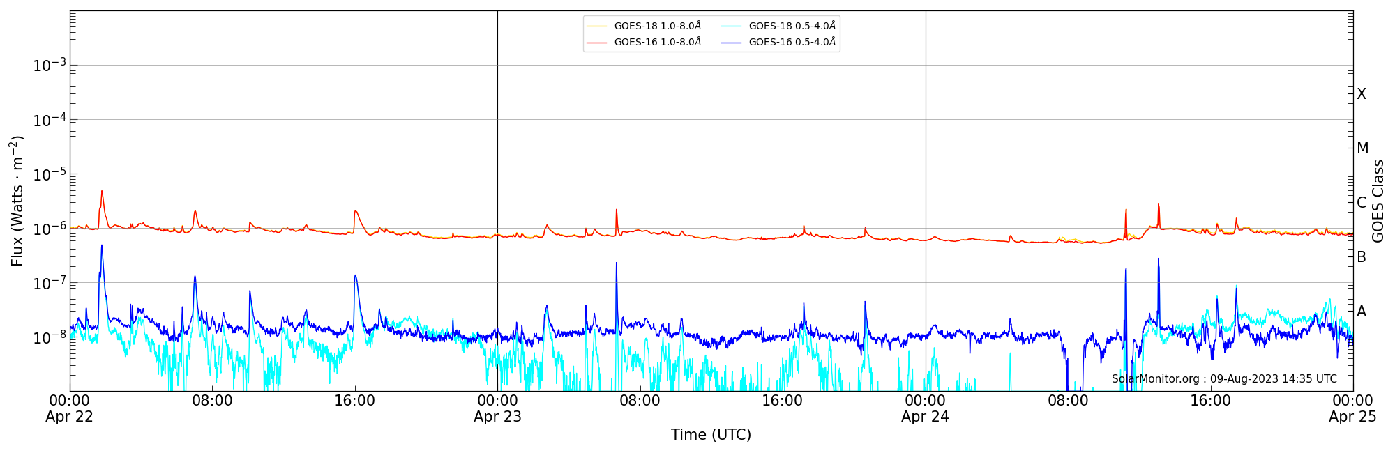 2023-04-24T00:00:00