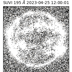 suvi - 2023-04-25T12:00:01.252000