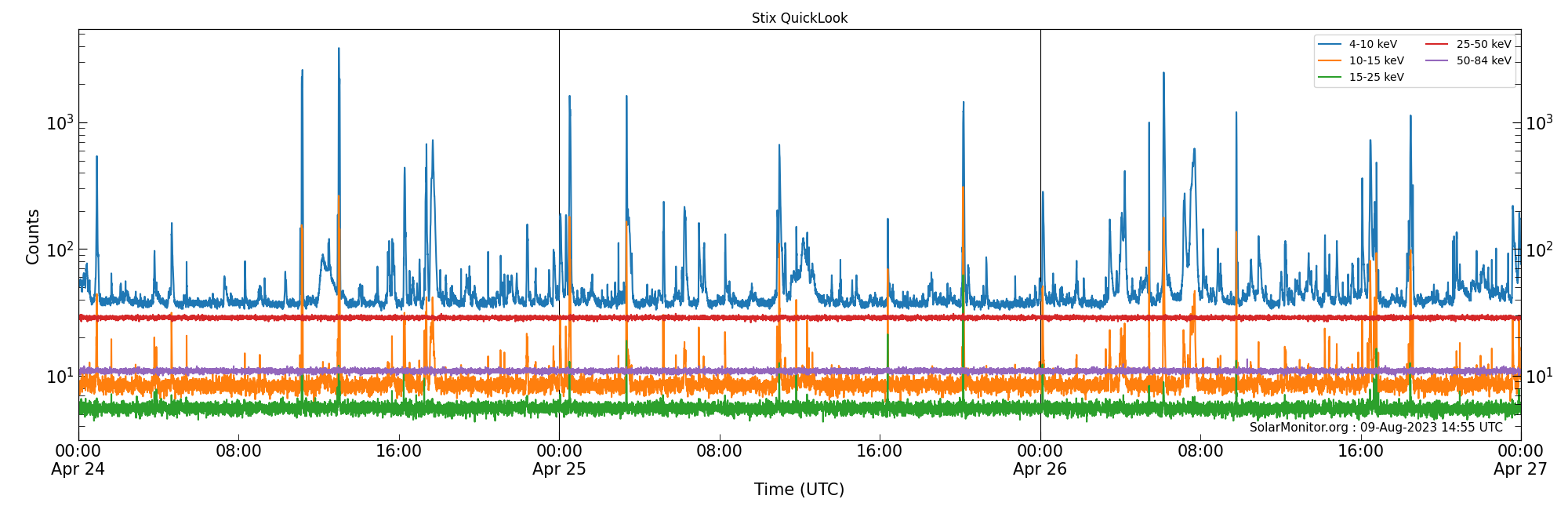 2023-04-26T00:00:00