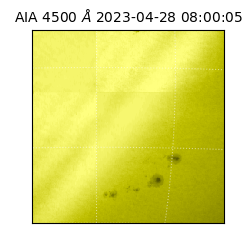 saia - 2023-04-28T08:00:05.679000