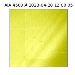 saia - 2023-04-28T12:00:05.685000