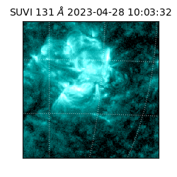 suvi - 2023-04-28T10:03:32.400000