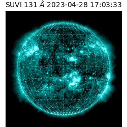 suvi - 2023-04-28T17:03:33.416000