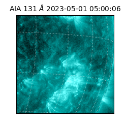 saia - 2023-05-01T05:00:06.625000