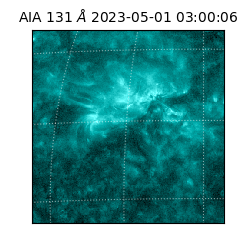 saia - 2023-05-01T03:00:06.622000