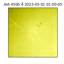 saia - 2023-05-01T01:00:05.685000