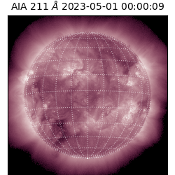 saia - 2023-05-01T00:00:09.626000