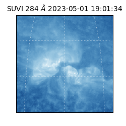 suvi - 2023-05-01T19:01:34.134000