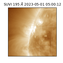 suvi - 2023-05-01T05:00:12.108000