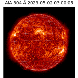 saia - 2023-05-02T03:00:05.129000