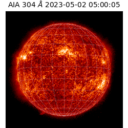 saia - 2023-05-02T05:00:05.129000