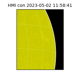 shmi - 2023-05-02T11:58:41.900000