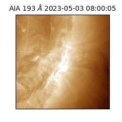 saia - 2023-05-03T08:00:05.628000