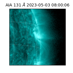 saia - 2023-05-03T08:00:06.622000