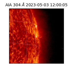 saia - 2023-05-03T12:00:05.129000