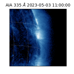 saia - 2023-05-03T11:00:00.633000